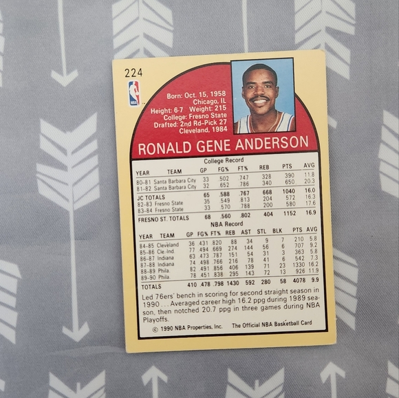 1990 NBA Hoops Ron Anderson Trading Card - Picture 4 of 5